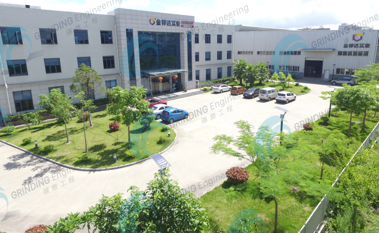 Kantor Pusat & Ekspansi Global
